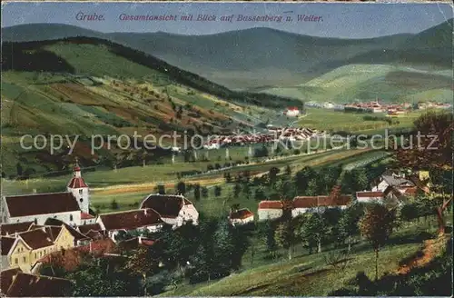 Grube Weiler Panorama mit Blick auf Bassenberg und Weiler