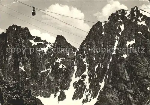Vysoke Tatry Seilschwebebahn auf die Lomnitzer Spitze Kat. Slowakische Republik