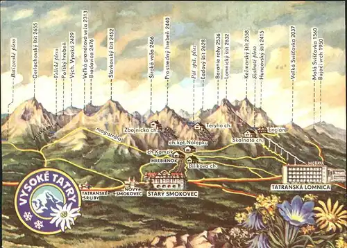 Vysoke Tatry Novy Smokovec Stary Smokovec Tatranska Lomnica Kat. Slowakische Republik