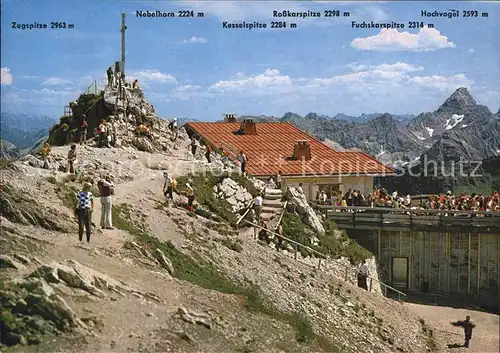 Nebelhornbahn Gipfelstation Kat. Oberstdorf