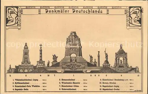 Denkmal Deutsche Denkmaeler / Denkmaeler /