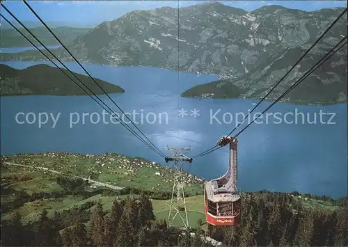 Seilbahn Beckenried-Klewenalp Vierwaldstaettersee / Bahnen /