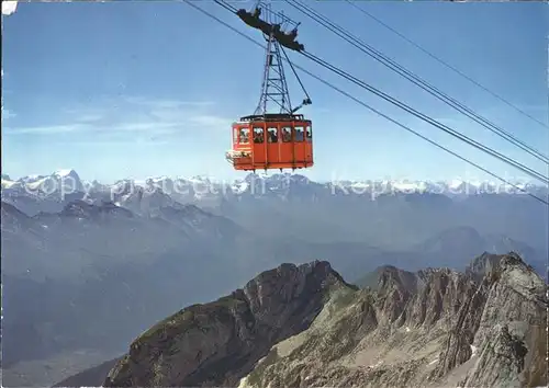 Seilbahn Saentis Alpenpanorama / Bahnen /