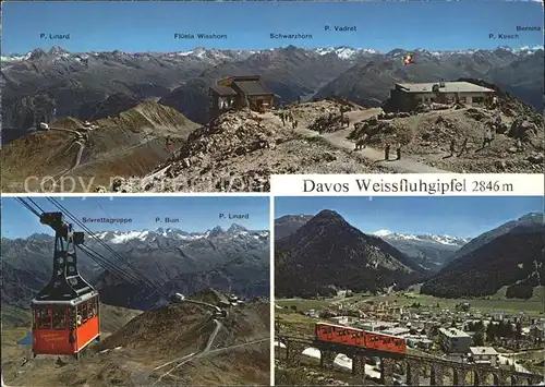 Seilbahn Zahnradbahn Davos Weissfluhgipfel  / Bahnen /