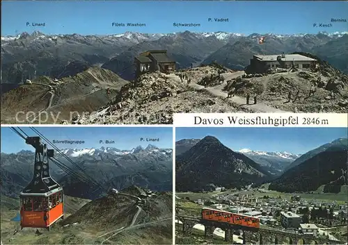 Seilbahn Zahnradbahn Davos Weissfluhgipfel / Bahnen /