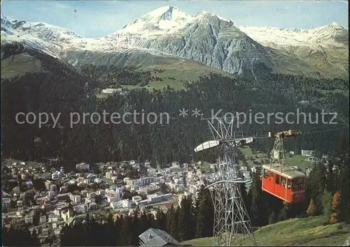 Seilbahn Braemabueel Jakobshorn Davos Schatzalp Schiahoerner / Bahnen /