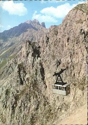 Seilbahn Nordkettenbahn Innsbruck / Bahnen /