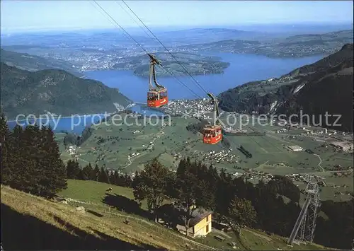 Seilbahn Stanserhorn  / Bahnen /