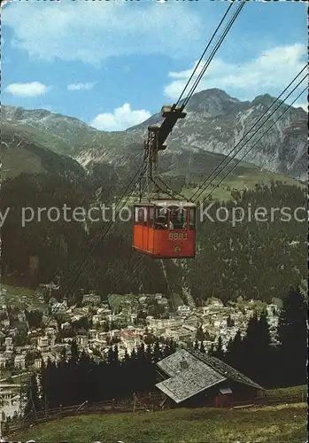 Seilbahn Braemabueel-Jakobshorn Schatzalp Schiahoerner Davos / Bahnen /