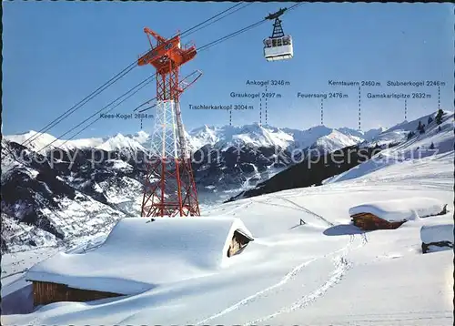 Seilbahn Kleine Scharte Bad-Hofgastein Hohe Tauern / Bahnen /