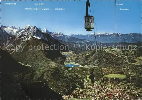 Seilbahn Karwendel Mittenwald Zugspitzgruppe / Bahnen /