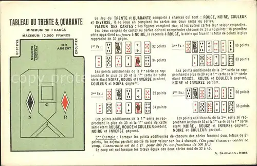Kartenspiel Tableau du Trente et Quarante  Kat. Spiel