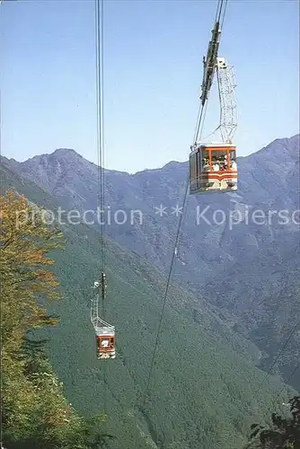 Seilbahn China Kat. Bahnen