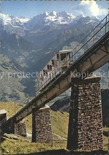 Zahnradbahn Niesenbahn Hegernalp Viadukt Blueemlisalp Kat. Bergbahn
