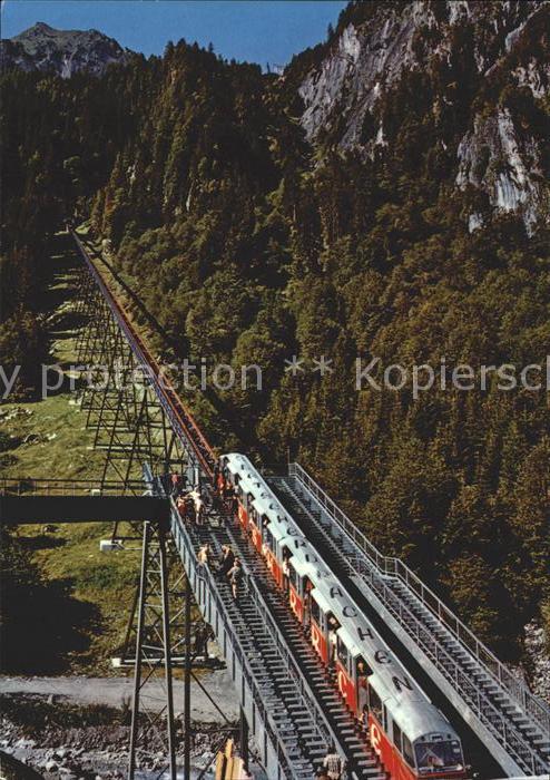 Kaprun Bergbahn Kaprun Bergbahn