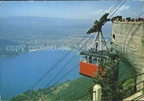 Seilbahn Veyrier Annecy Kat. Bahnen