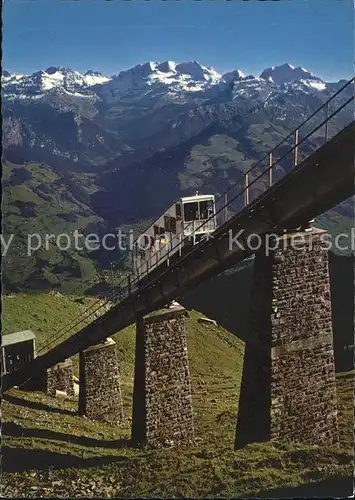 Zahnradbahn Niesenbahn Hegernalpviadukt Gspaltenhorn Bluemlisalp Kat. Bergbahn