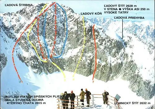 Bergsteigen Klettern Lomnicky Stit Vysoke Tatry Kat. Bergsteigen