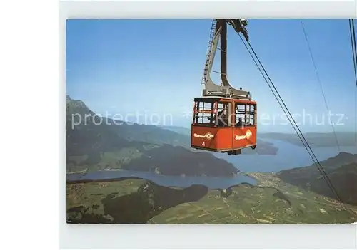 Seilbahn Stanserhorn  Kat. Bahnen