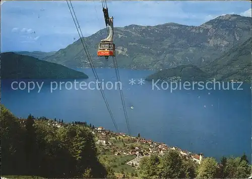 Seilbahn Beckenried Klewenalp Beckenried Vierwaldstaettersee  Kat. Bahnen