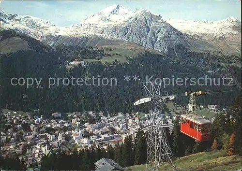 Seilbahn Braemabueel Jakobshorn Davos Schatzalp Schiahoerner Kat. Bahnen