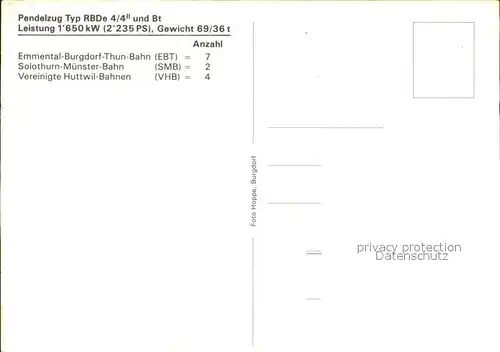 Eisenbahn Pendelzug Typ RBDe 4 4 II EBT SMB VHB Kat. Eisenbahn