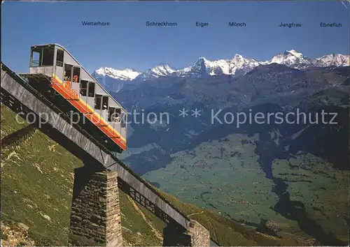 Zahnradbahn Niesenbahn Berner Oberland Muelenen Niesenkulm Kat. Bergbahn