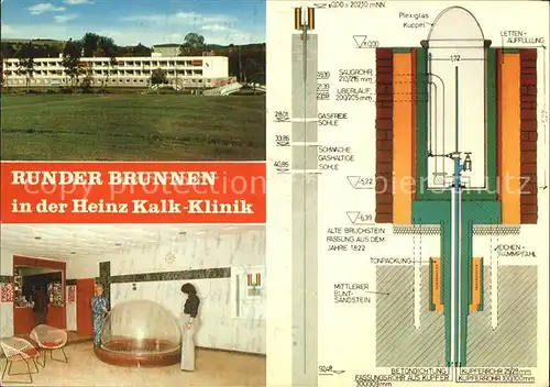 Bad Kissingen Heinz Kalk Klinik Runder Brunnen Masszeichnung Kat. Bad Kissingen