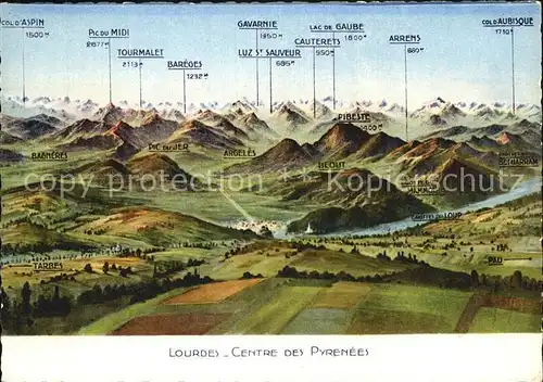 Lourdes Hautes Pyrenees Panorama Kat. Lourdes