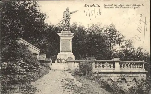 Gravelotte Moselle Denkmal Monument Rhein. Jaeger Bataillon Nr. 8 x / Gravelotte /Arrond. de Metz-Campagne