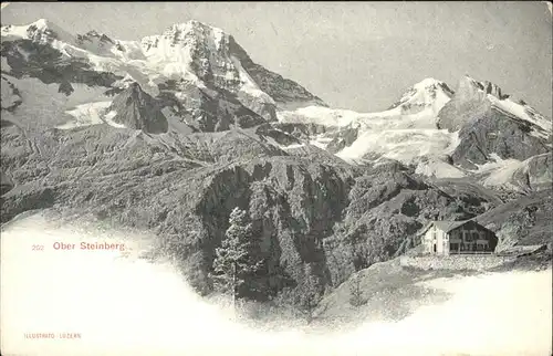 Stechelberg Panorama / Stechelberg /Bz. Interlaken