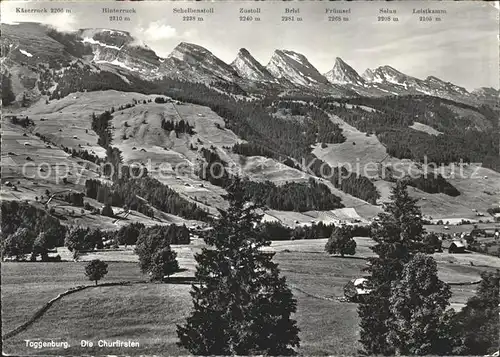 Toggenburg Churfirsten