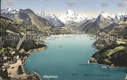 Brunnen Vierwaldstaettersee SZ mit Alpen Panoramakarte