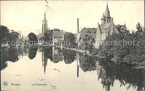Bruges Flandre Le Minnewater Kat. 