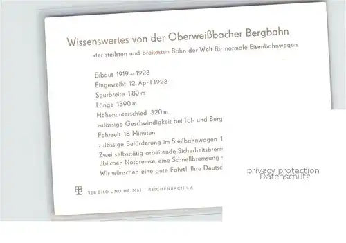 Oberweissbach Bergbahn Wissenswertes darueber Kat. Oberweissbach