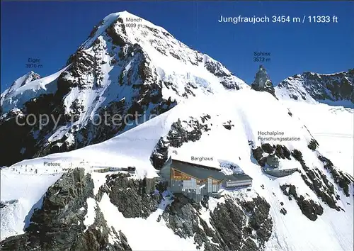 Jungfraujoch Berghaus Forschungsstation Kat. Jungfrau