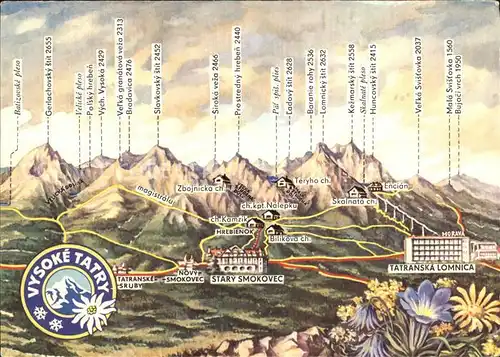 Vysoke Tatry Panoramakarte Kat. Slowakische Republik