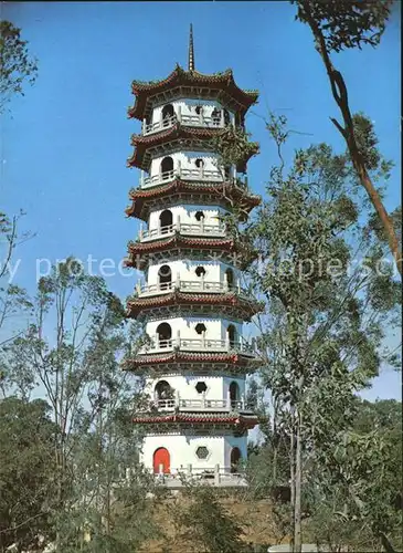 China Chung Hsing Pagoda Kat. China