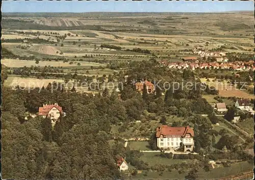 Kirchheimbolanden Panorama  Kat. Kirchheimbolanden