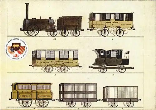Lokomotive Liverpool and Manchester Railway Loco Rolling Stock  Kat. Eisenbahn