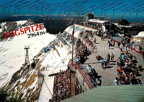 Zugspitze Aussichtsterrasse mit Blick auf das Zugspitzplatt Fernsicht Kat. Garmisch Partenkirchen