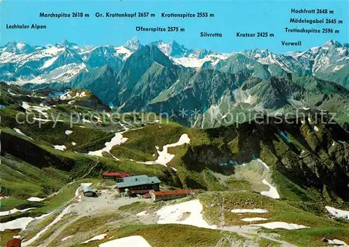 Nebelhornbahn Bergstation Lechtaler Alpen Silvretta Kat. Oberstdorf