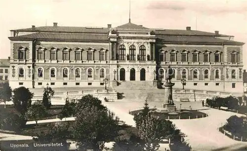 Uppsala Universitaet Kat. Uppsala