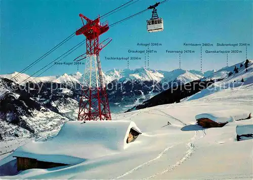 Seilbahn Bad Hofgastein Hohe Tauern  Kat. Bahnen