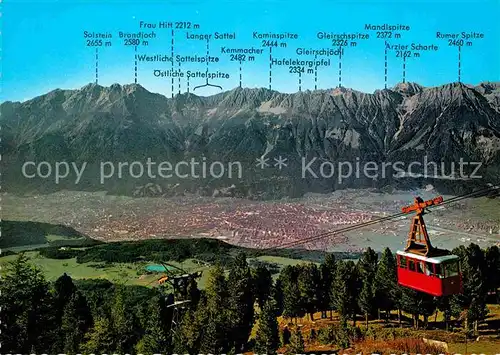 Seilbahn Patscherkofel Innsbruck Nordkette Kat. Bahnen