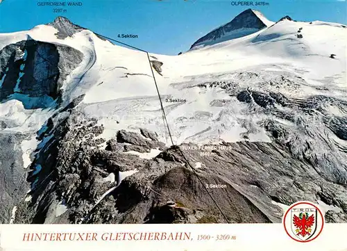 Seilbahn Hintertux Gletscherbahn Gefrorene Wand Olperer  Kat. Bahnen