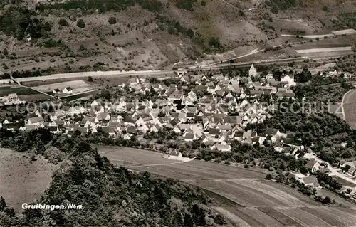 Gruibingen Fliegeraufnahme Kat. Gruibingen