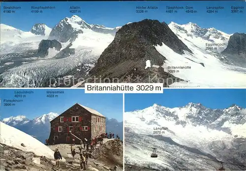 AK / Ansichtskarte Britanniahuette mit Alpenpanorama und Gondelbahn /  /