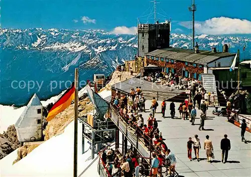 AK / Ansichtskarte Zugspitze Muenchner Haus Zugspitzbahn Kat. Garmisch Partenkirchen