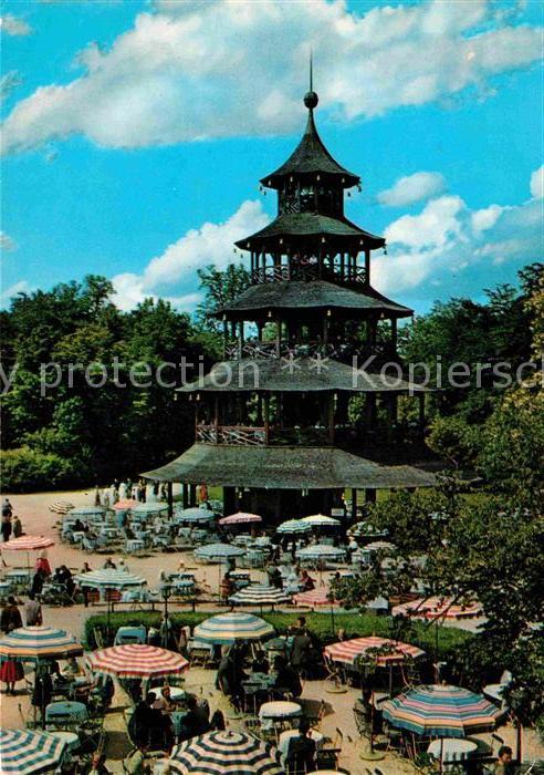 Ak Ansichtskarte Muenchen Chinesischer Tempel Englischer Garten